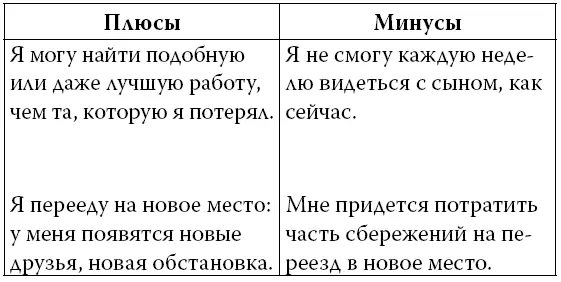 В итоге Сэм решил остаться несмотря на то что это означало пойти на работу - фото 11