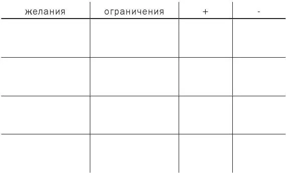 А теперь приготовьтесь удивляться в других мы замечаем только то что есть в - фото 2