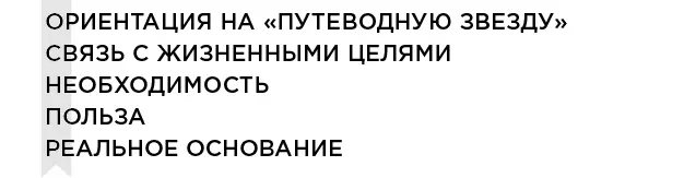 Процесс прояснения приоритетов очень прост я называю его тестом пяти - фото 29