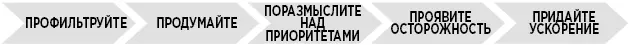 Мы должны быть осознанными и отвечать за свои решения и поступки Без - фото 34