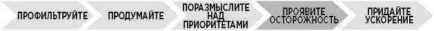 На протяжении восьми глав я умоляла вас не заполнять весь свой день делами но - фото 40