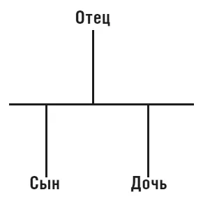 Кроме того нужно заметить что требуется немалая ловкость для того чтобы - фото 14