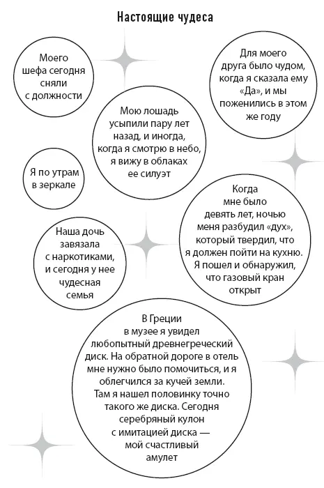 Глава 7 Кто смеется последним В последней главе речь пойдет о силе фантазии и - фото 28