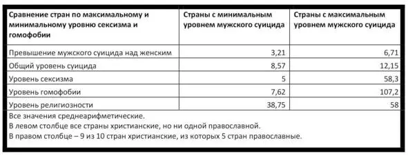 Как уже говорилось в начале этой главы трудно дать однозначный ответ - фото 25
