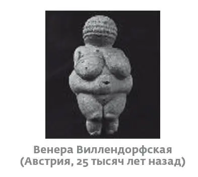 Солютрейская культура от 20 до 16 тысяч лет назад на территории будущей - фото 36
