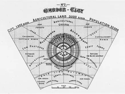 Масштаб Универсальные законы роста инноваций устойчивости и темпов жизни организмов городов экономических систем и компаний - фото 67