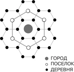 Концепция гексагональной решетки центральных мест Кристаллера и подтверждающие - фото 77