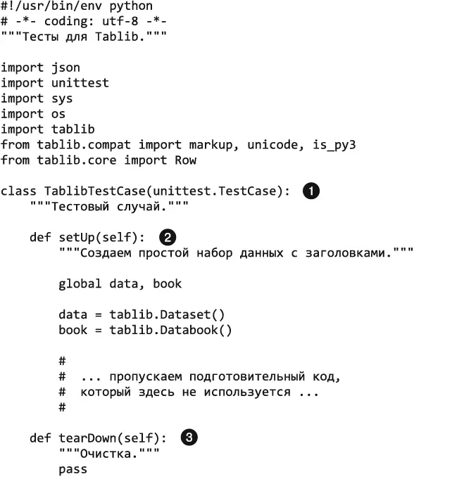 Для того чтобы использовать юниттест создайте подкласс unittestTestCase и - фото 24