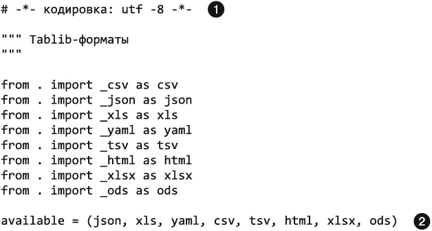 В этой строке интерпретатору Python явно указывается что файл имеет кодировку - фото 84