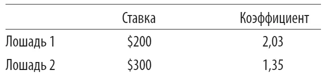 Предложенная парижским предпринимателем Жозефом Оллером основателем кабаре - фото 7