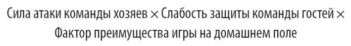 Фактор игры на домашнем поле означает важное преимущество дома результаты - фото 9