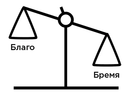 Дом минималиста комната за комнатой путь от хаоса к осмысленной жизни