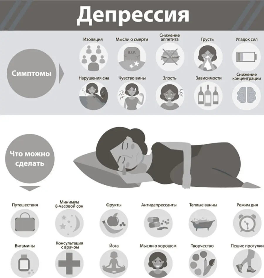 Самые депрессивные французы голландцы и американцы Авторы исследования - фото 12