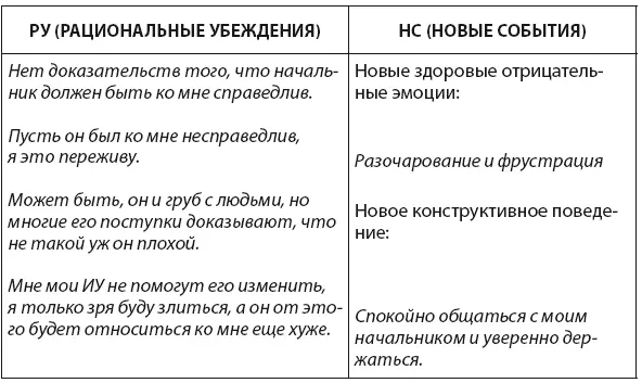 Примечания 1 Список литературы к данной книге см по ссылке - фото 11