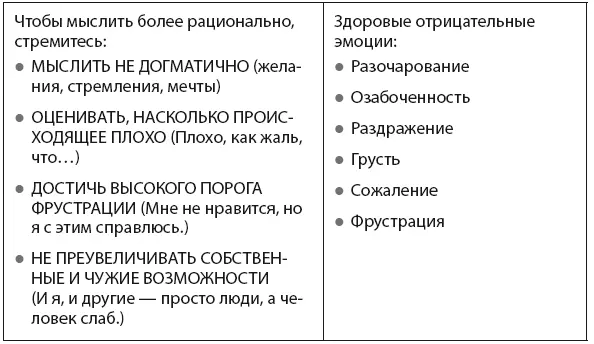 Примечания 1 Список литературы к данной книге см по ссылке - фото 12