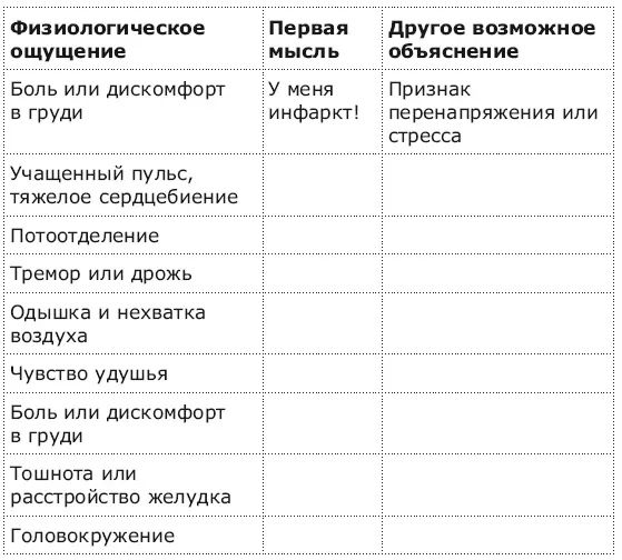 Возвращайтесь регулярно к этому упражнению и возможно вы заметите изменения - фото 3