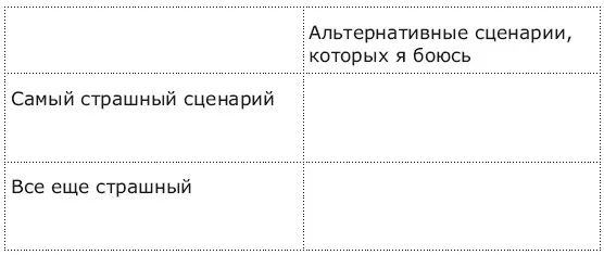 Создавать альтернативы избеганию и делать то чего боишься это основа - фото 28