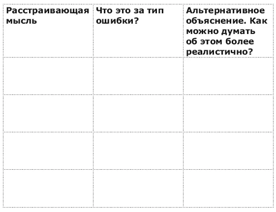 Рассматриваем реальные шансы Цель этого упражнения помочь вам научиться - фото 37