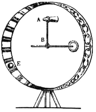Вечный двигатель Таиснериуса XVI в Вечный двигатель Уилкинса XVII в - фото 120