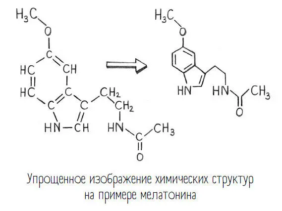 Кстати причина по которой углерод такой мастер на ковалентные связи еще и - фото 47