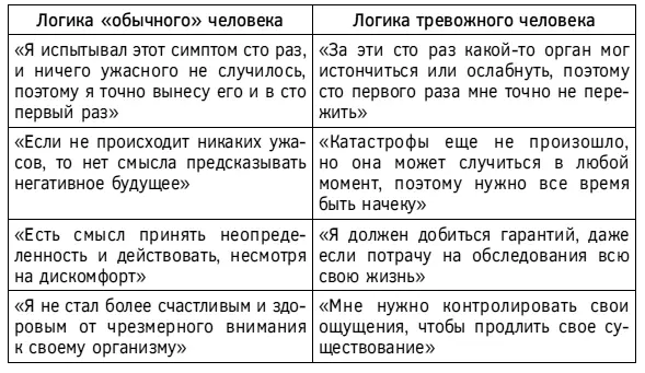 Стоит отказаться от нереалистичного и не помогающего восприятия своего - фото 26