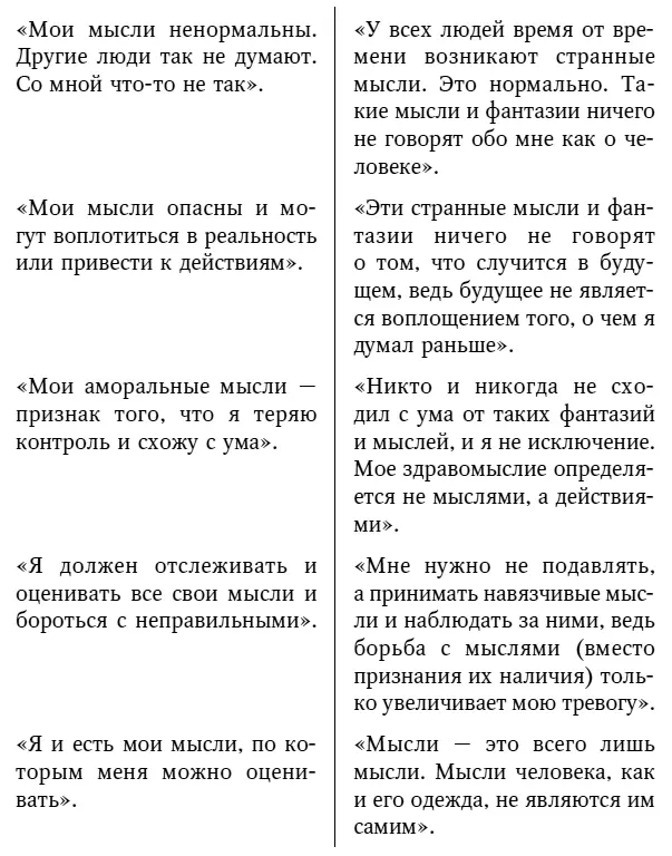 Глава 21 Нематериальность мыслей Результату предшествует действие Одним из - фото 39