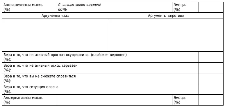 Таблица 33 Дневник диспута с аргументами определение степени выраженности - фото 89