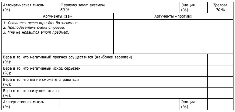 Таблица 35 Дневник диспута с аргументами выписывание аргументов против - фото 91