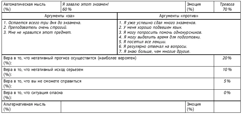 Таблица 37 Дневник диспута с аргументами формулирование альтернативной мысли - фото 93