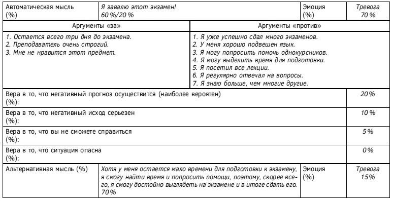 Действие 6 Учитывая все выявленные вами аргументы сформулируйте и запишите - фото 95
