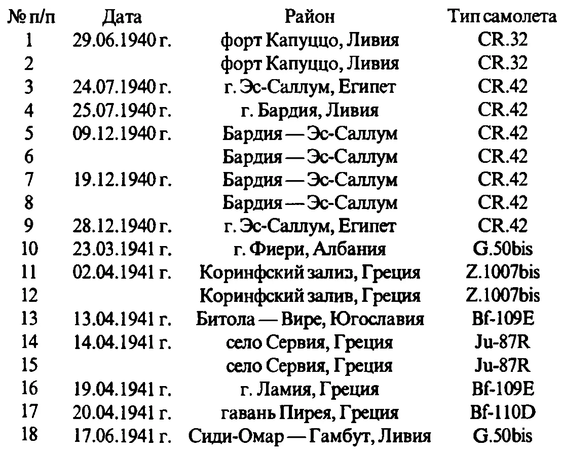 Ричард Найджел Каллен Richard Nigel Cullen Ричард Найджел Каллен родился - фото 270
