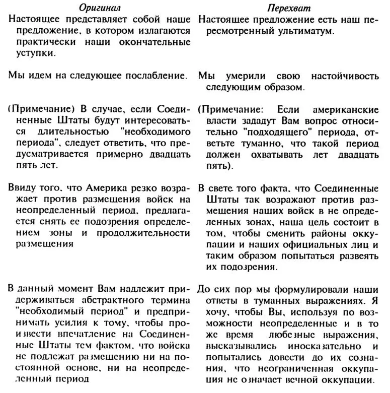 Оригинал Настоящее представляет собой наше предложение в котором излагаются - фото 13
