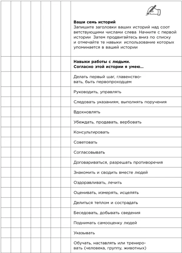 Какого цвета ваш парашют Легендарное руководство для тех кто экстренно ищет работу - фото 30