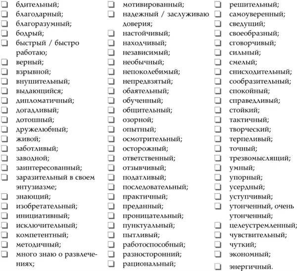 Теперь давайте подробнее изучим вопрос Как правило навыки самоконтроля - фото 36