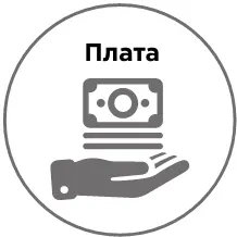 Шестой лепесток Подходящий уровень ответственности и зарплаты Зачем - фото 43
