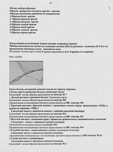 Безадресное и недатированное заключение о комплексном технологическом - фото 125
