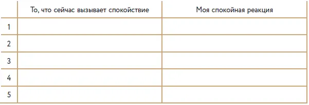 В следующий раз столкнувшись с неким фактором стресса напомните себе о том - фото 36
