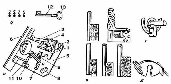 Рис 2 Замок с бессувальдным механизмом а в сборе б контуры - фото 2
