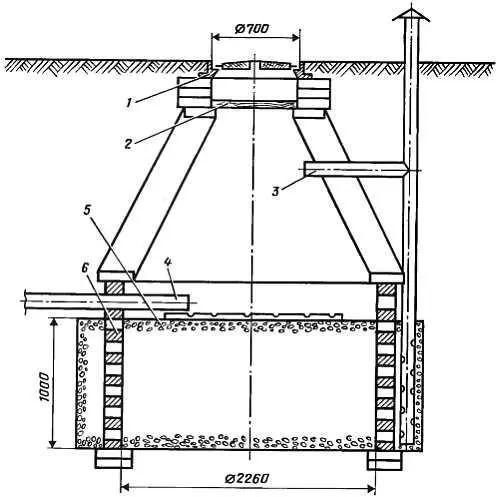 Рис 1 Фильтрующий колодец 1 люк 2 крышка 3 вентиляционная труба 4 - фото 14