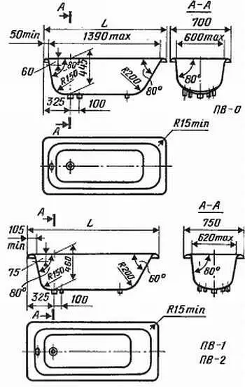 Рис 21 Ванны типа ПВ 1 ПВ0 L 1500 мм 2 ПВ1 L 1700 мм 3 ПВ2 - фото 22