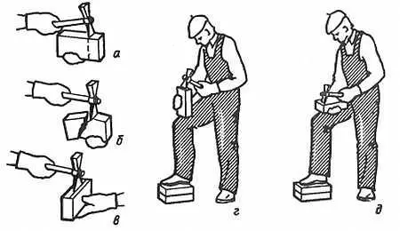 Рис 2 Колка и теска кирпича а колка поперек правильная б колка - фото 2