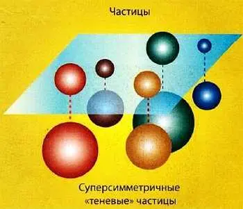 Физики которые пытались объединять гравитацию с другими фундаментальными - фото 9