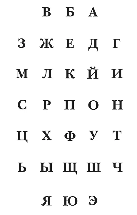 Благодарности Я выражаю самую искреннюю признательность всем кто помогал мне - фото 128