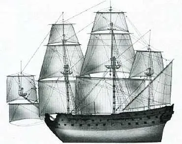 Св Андрей Россия 1716 г Длина 4787 м Ширина 1361 м Осадка - фото 15
