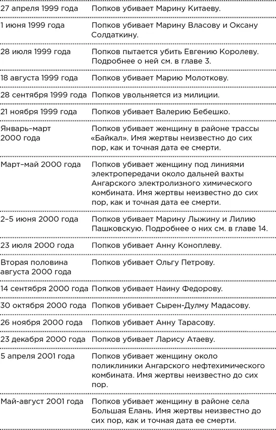 Источники - фото 5