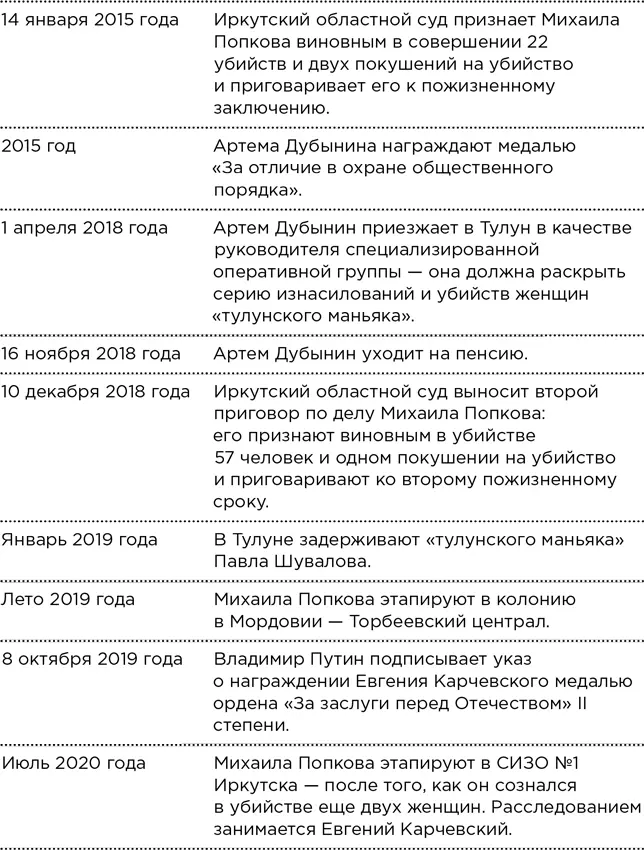 Источники Мои материалы о делах маньячной группы Как в Ангарске 20 лет - фото 9
