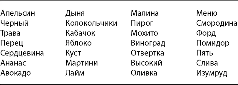 А теперь загляните в примечания 146 там для вас еще один короткий тест - фото 19