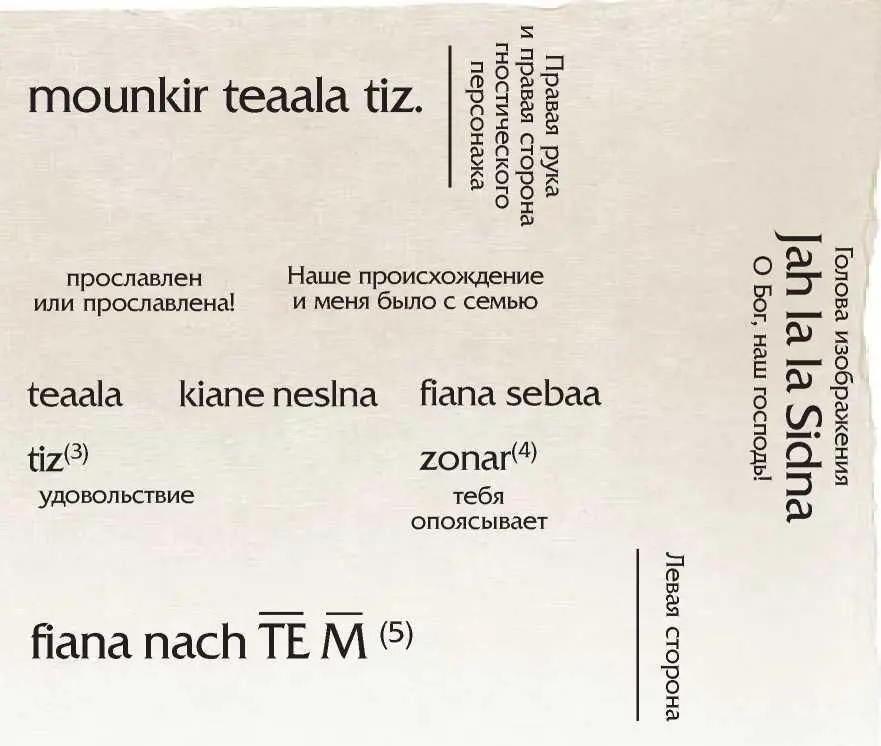 ПРОДОЛЖЕНИЕ МОНОГРАФИИ О ШКАТУЛКЕ ГЕРЦОГА ДЕ БЛАКАСА ИЛИ ДОКАЗАТЕЛЬСТВА - фото 37