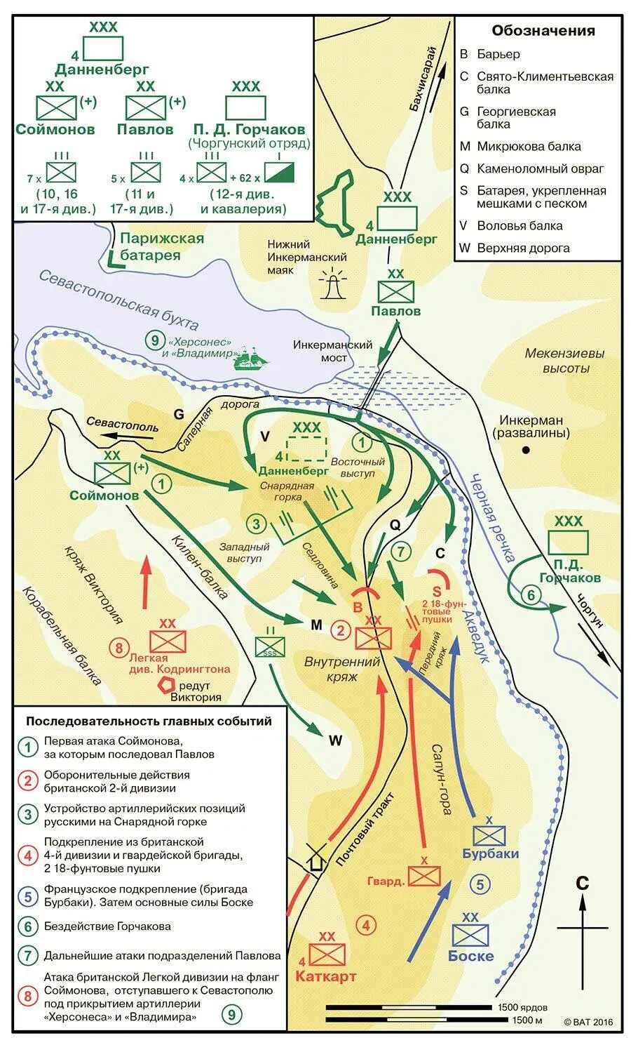 8 Инкерманское сражение 5 ноября 1854 г 9 Штурм Севастополя союзниками 78 - фото 24