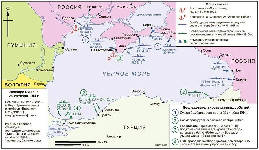 11 Черное море в период Первой русской революции и Первой мировой войны - фото 27